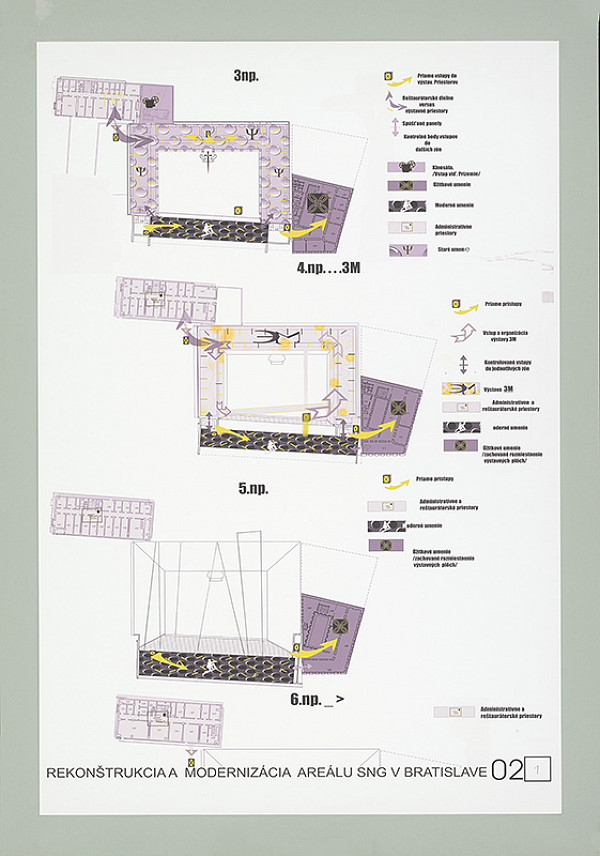 Zdenek Švec, Miroslava Nováková, Ľubomír Mezovský – Súťaž na rekonštrukciu a modernizáciu areálu Slovenskej národnej galérie v Bratislave. Návrh č. 1. Panel č. 2.  