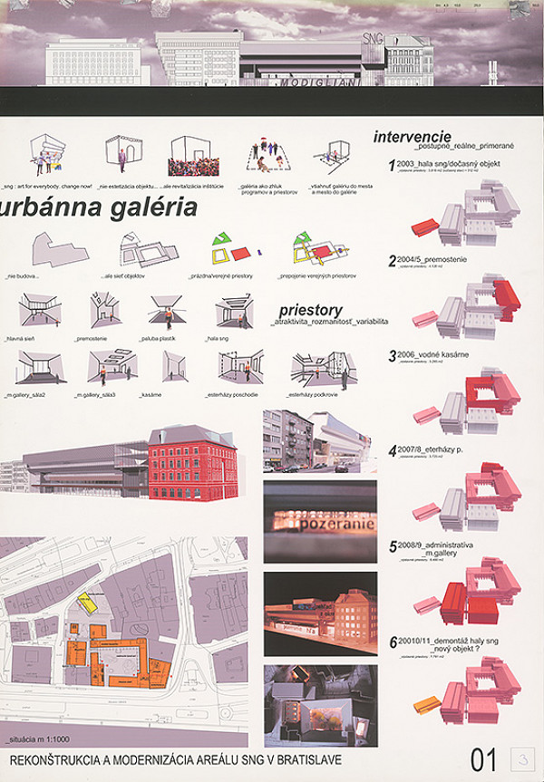 Ján Vasičák, Ľubomír Ondrejka, Boris Hrbáň – Súťaž na rekonštrukciu a modernizáciu areálu Slovenskej národnej galérie v Bratislave. Návrh č. 3. Panel č. 1.  