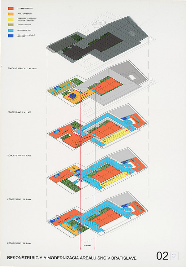 Dana Čupková-Mayers, Martin Mayers – Súťaž na rekonštrukciu a modernizáciu areálu Slovenskej národnej galérie v Bratislave. Návrh č. 27. Panel č. 2.  