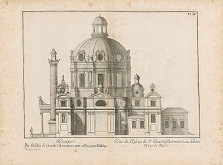 Johann Bernhard Fischer von Erlach – Pohľad na bočnú stranu kostola Sv. Karola Boromejského vo Viedni  