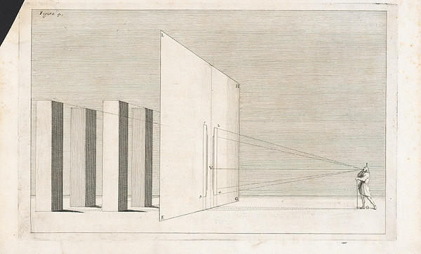 Andrea Pozzo, Giacomo Böemo Komarek – Fig.4. - Ukážka perspektívy z pohľadu človeka, čo vidí štyri stĺpy 