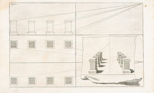 Andrea Pozzo, Giacomo Böemo Komarek – Fig.7. - Osem piedestálov ozdobených rímsou