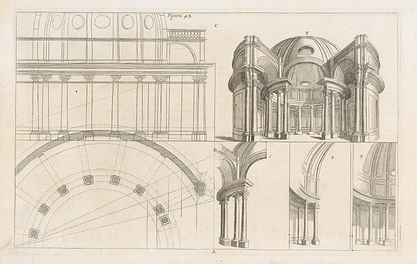 Andrea Pozzo, Giacomo Böemo Komarek – Fig.43. - Kostol 