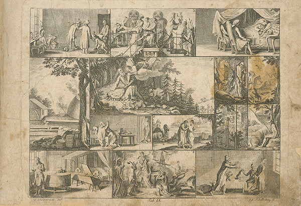 Johann Ulrich Schellenberg, Gottfried Chodowiecki – Abraham obetuje Izáka 