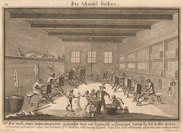 Anton Birkhart, I. Turner – Výroba kože 