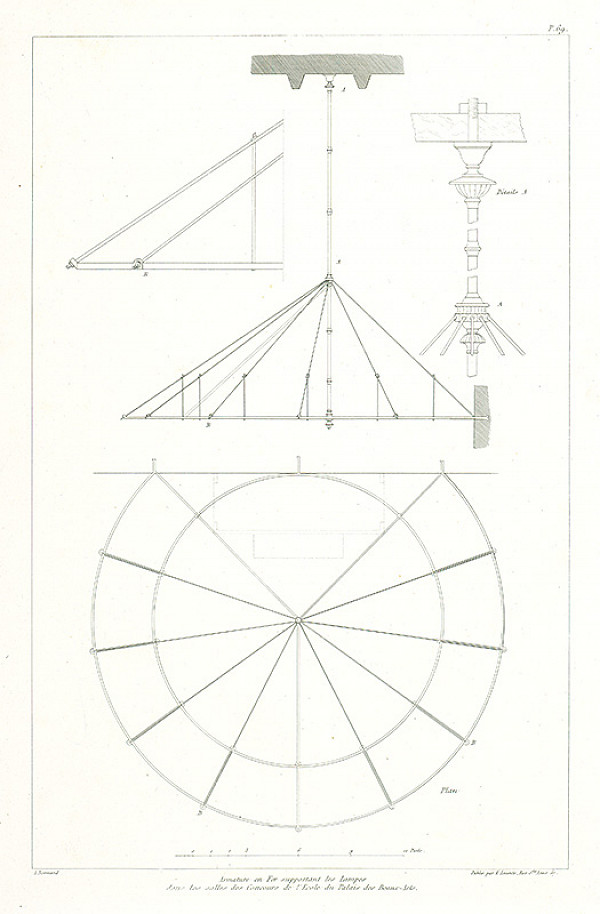 A. Normand – Návrh na lampu pre budovu l’Ecole du Palais des Beaux- Arts 