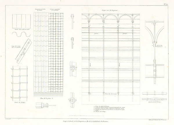 A. Normand – Návrh na strešnú krytinu, katedrála v Chartres 