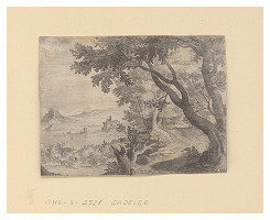 Aegidius Sadeler II., Johann Breugel – Krajina s riekou 