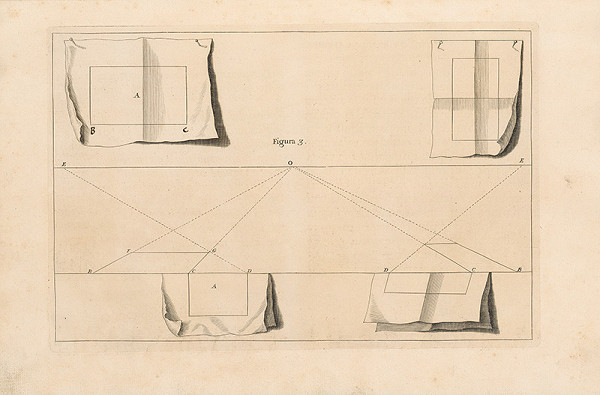 Vincenzo Mariotti, Andrea Puted, Andrea Pozzo – Figura tertia