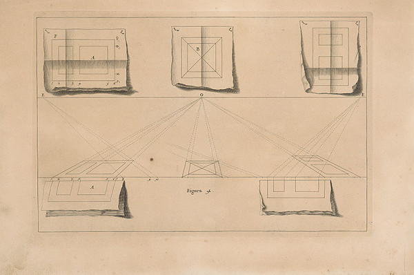 Vincenzo Mariotti, Andrea Puted, Andrea Pozzo – Figura quatra