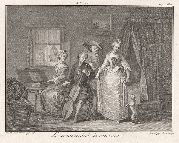 Jan Jiří Balzer, Norbert Joseph Carl Grund – Domáci koncert so psíkom  