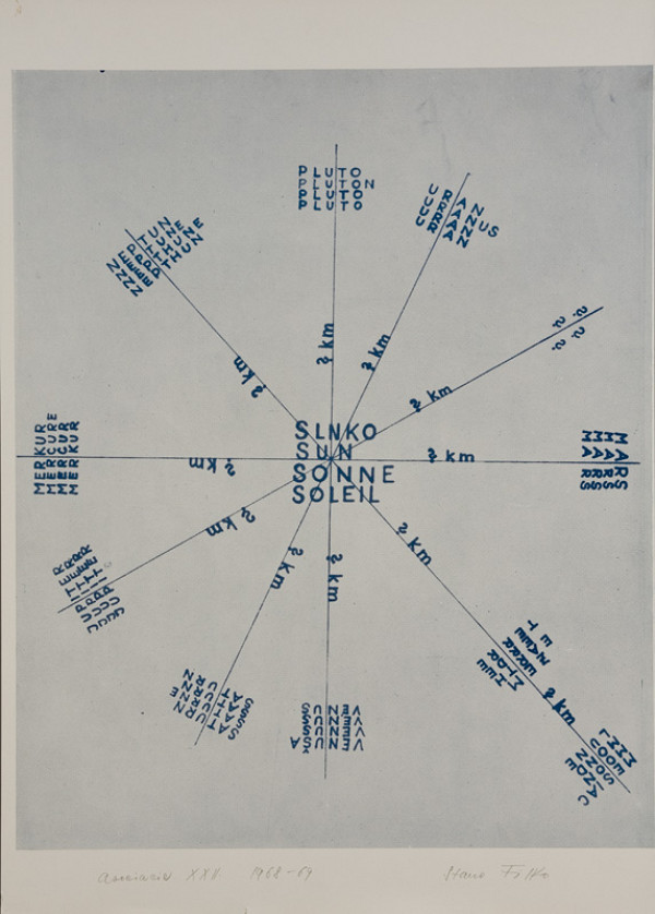 Stanislav Filko – Asociácie XXII. 