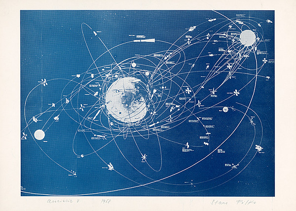 Stanislav Filko – Asociácie V. 