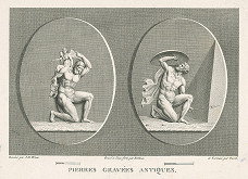 H.G. Bertaux, Jean Baptiste Joseph Wicar – List zo zborníka antických kamejí II. 