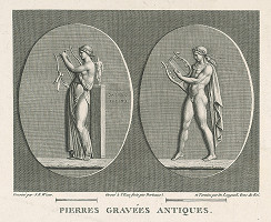 H.G. Bertaux, Jean Baptiste Joseph Wicar – List zo zborníka antických kamejí VII. 