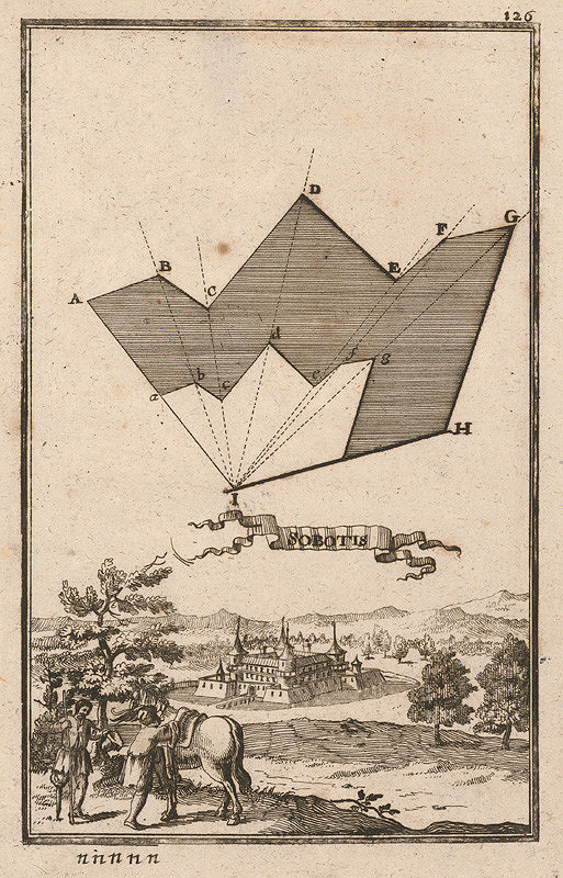 Justus van den Nypoort – Geometrická figúra a pohľad na pevnôstku Sobotište  