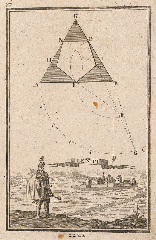 Justus van den Nypoort – Geometrická figúra a pohľad na pevnosť Lenti  