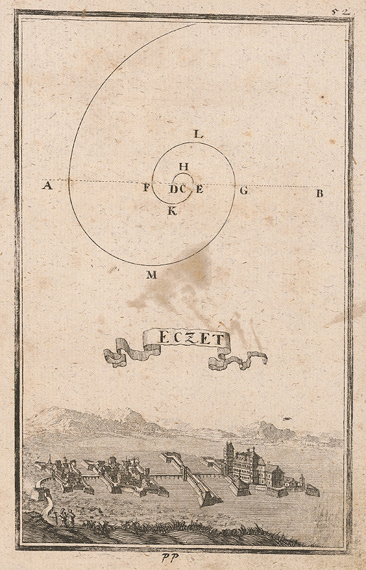 Gabriel Bodenehr st. – Eczet 