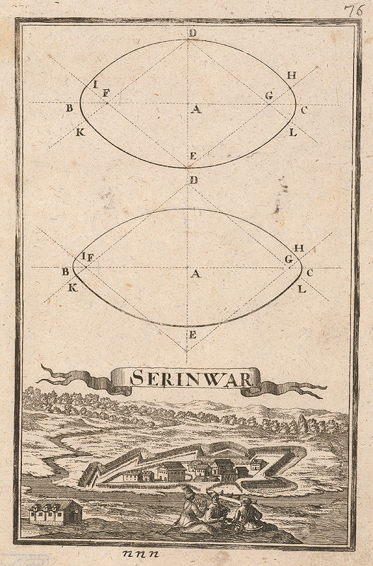 Gabriel Bodenehr st. – Serinwar 