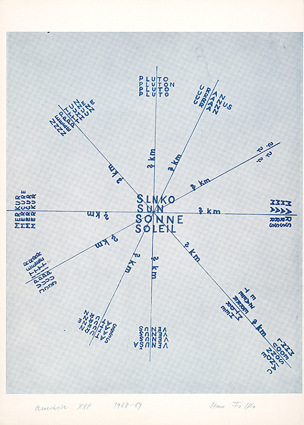 Stanislav Filko – Asociácie XXII. 