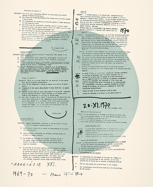 Stanislav Filko – Asociácie XXI. 