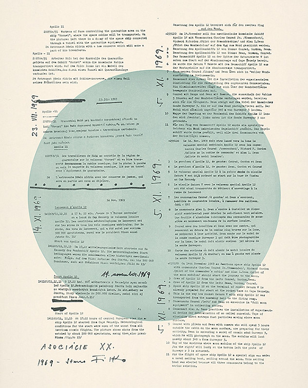 Stanislav Filko – Asociácie XX. 