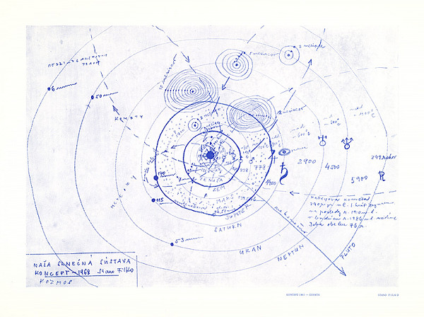 Stanislav Filko – Koncept - 1968 - Cosmos 