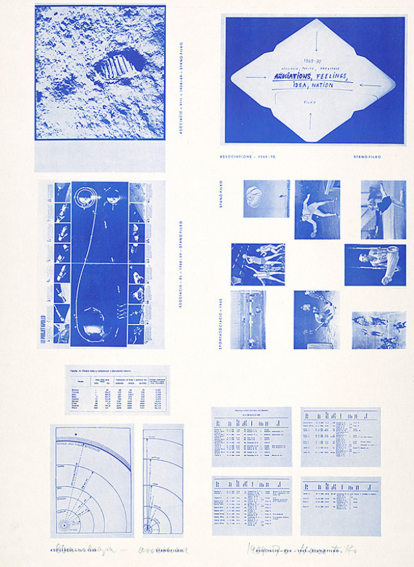 Stanislav Filko – Chronológia-Asociácie 