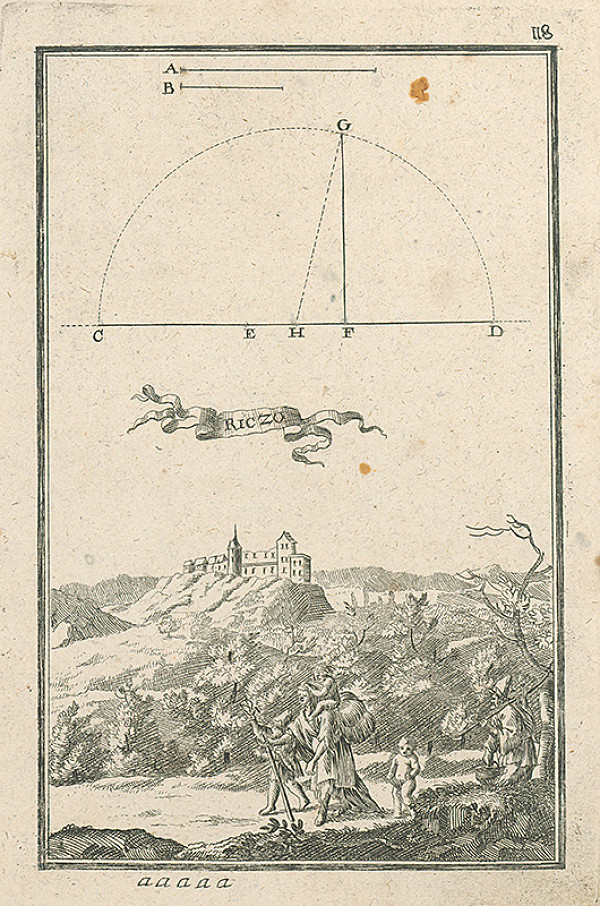 Stredoeurópsky grafik zo 17. storočia – Riczo 