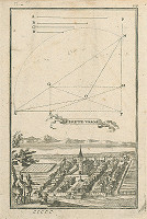 Gabriel Bodenehr st. – Fekete Város 