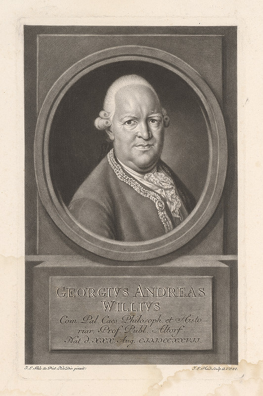 Johann Elias Haid, Johann Eberhard Ihle – Gregorius Andreas Willius 