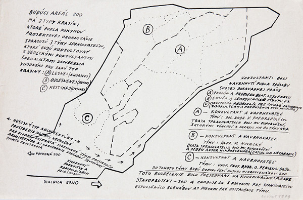 Peter Bartoš – Koncept prostredia budúceho prostredia pavilónov ZOO 