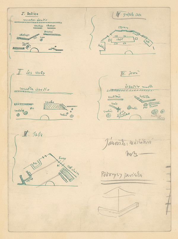 Martin Benka – Plány javiska - pre hru Jánošík 