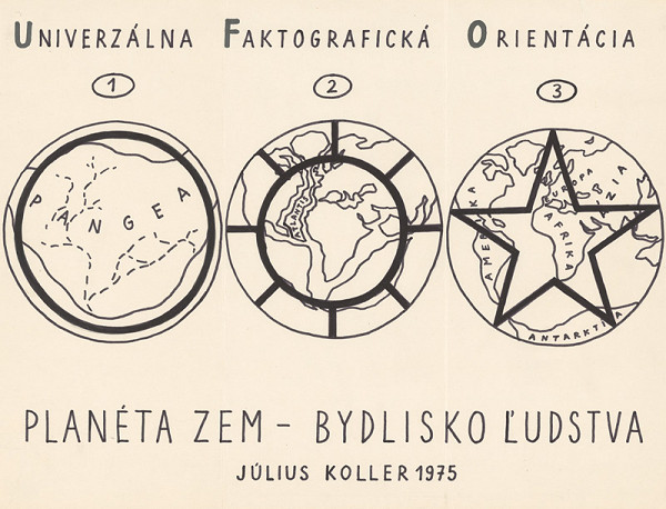 Július Koller – Univerzálna faktografická orientácia 