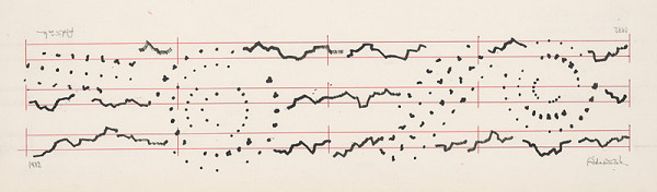Milan Adamčiak – Trio - Flexible Triptych für 2 mal 3 Instrumenten A 