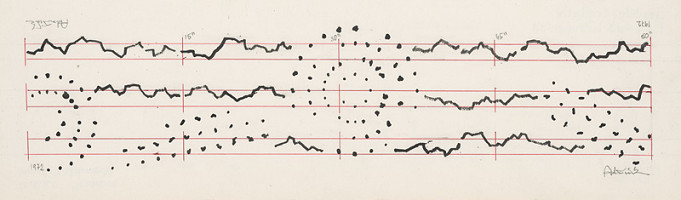 Milan Adamčiak – Trio - Flexible Triptych für 2 mal 3 Instrumenten C 