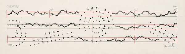 Milan Adamčiak – Trio - Flexible Triptych für 2 mal 3 Instrumenten C 