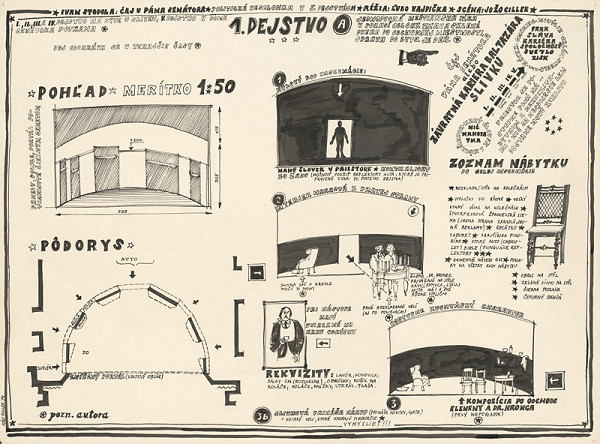 Jozef Ciller – I.Stodola: Čaj u pána senátora I. 