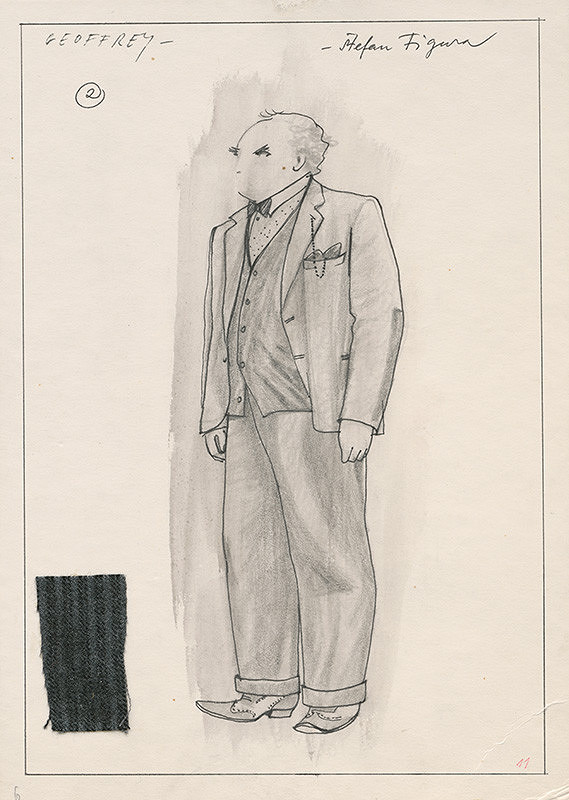 Milan Čorba – Garderobiér V. 