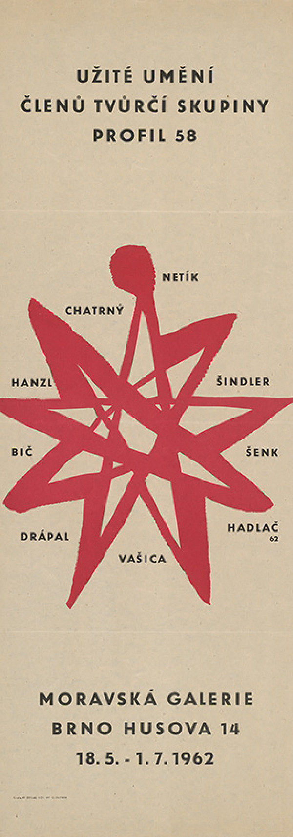 Jiří Hadlač – Užité umění členů tvůrčí skupiny Profil 58. Chatrný - Hanzl - Bič - Drápal - Vašica - Hadlač - Šenk - Šindler - Netík 